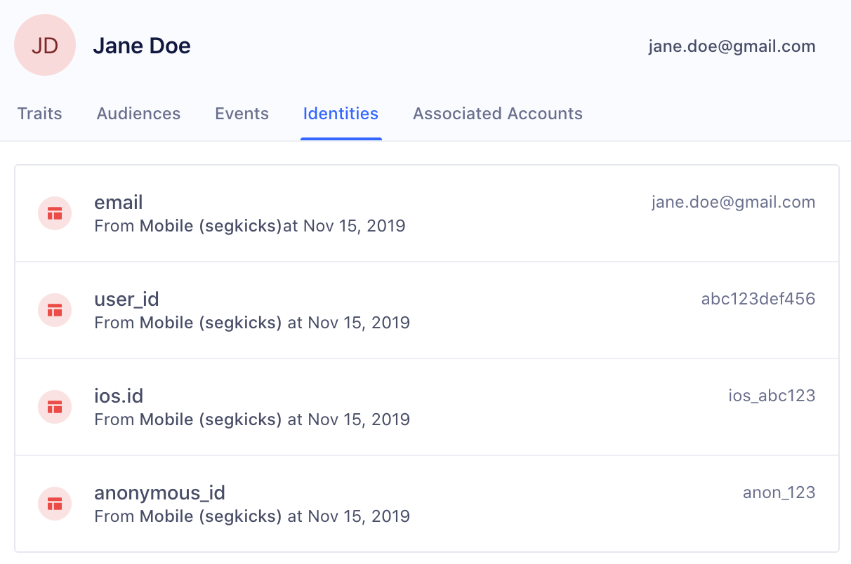 Example of external identities in the User Explorer